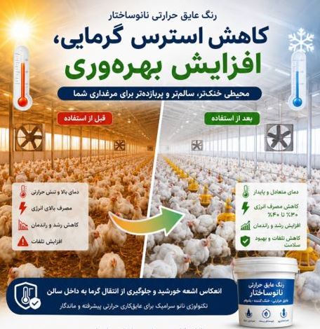 تصویر 1 از خرید رنگ عایق حرارتی نانو سرامیک برای مرغداری خنک